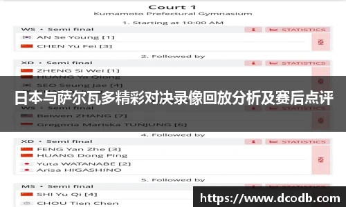 日本与萨尔瓦多精彩对决录像回放分析及赛后点评