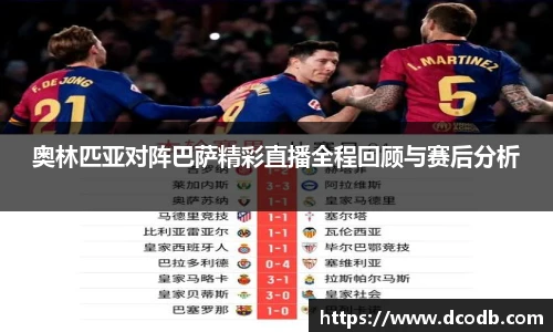 奥林匹亚对阵巴萨精彩直播全程回顾与赛后分析
